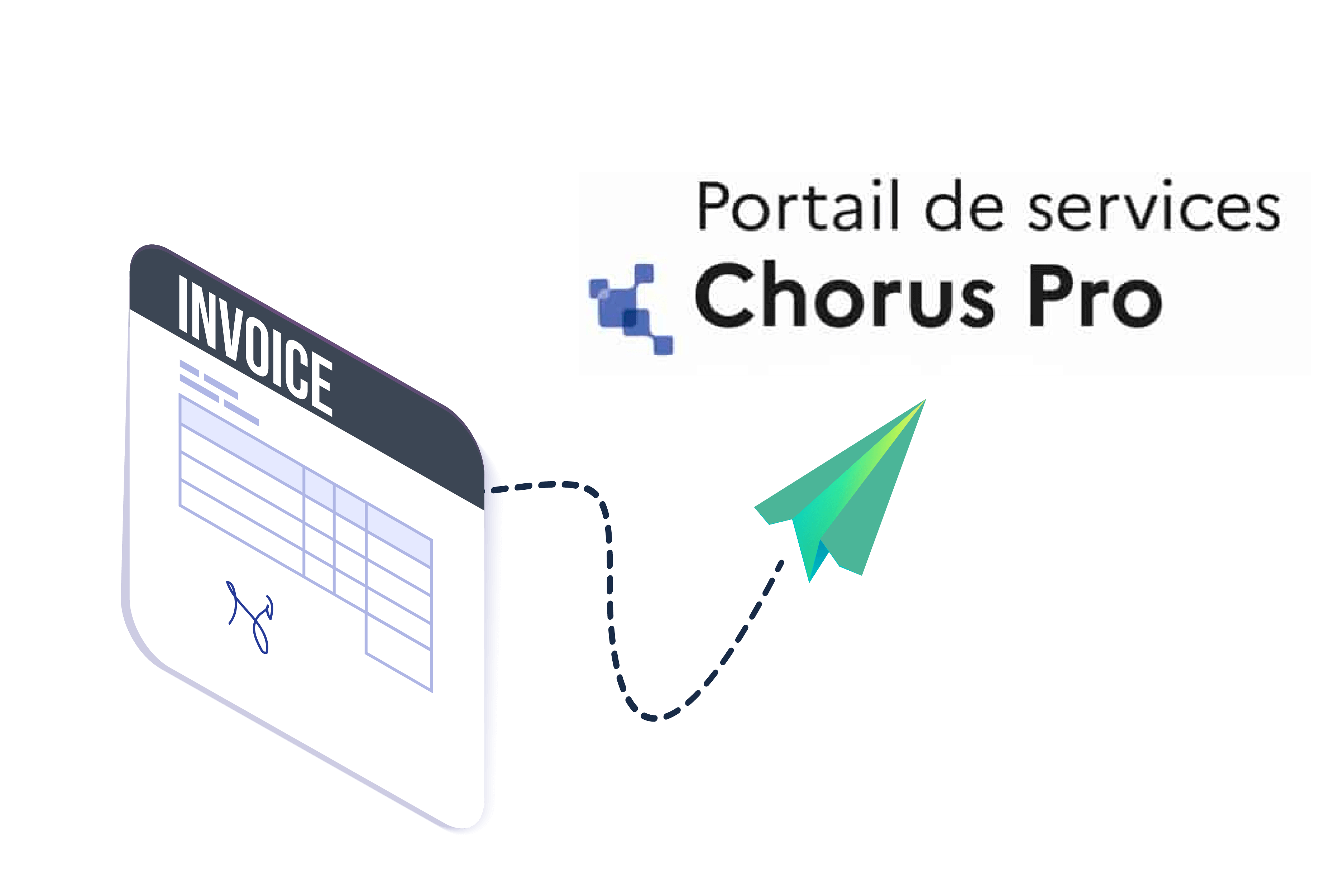 Présentation de Chorus Pro le portail de facturation de l